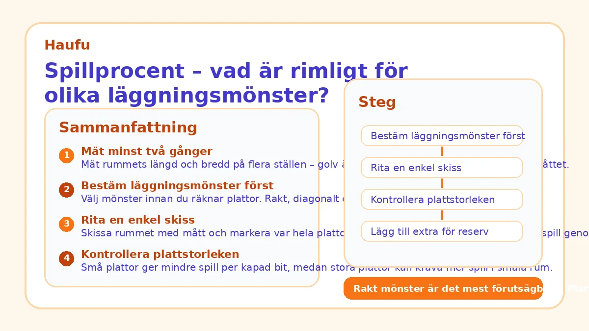 Spillprocent – vad är rimligt för olika läggningsmönster?