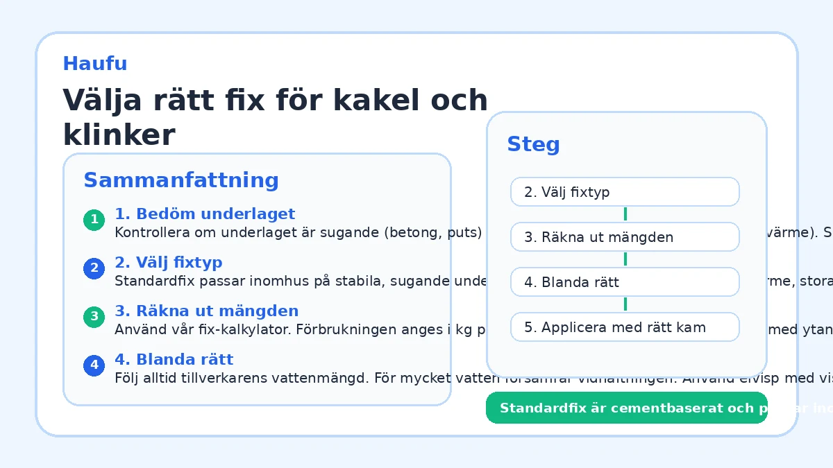 Välja rätt fix för kakel och klinker