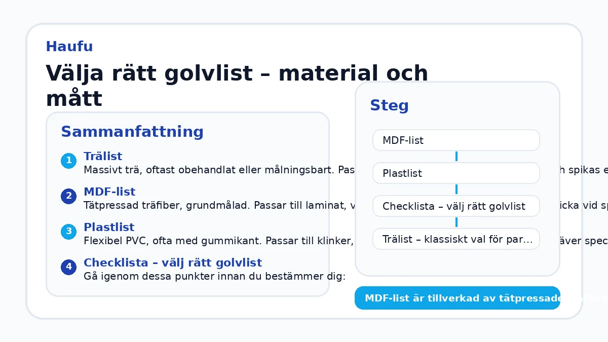 Välja rätt golvlist – material och mått