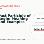 Past Participle of Begin: Meaning and Examples