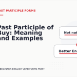 Past Participle of Buy: Meaning and Examples