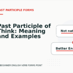 Past Participle of Think: Meaning and Examples