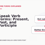 Speak Verb Forms: Present, Past, and Participle