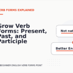 Grow Verb Forms: Present, Past, and Participle